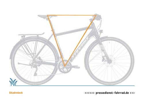 Fahrradgeometrie: Rahmengeometrie