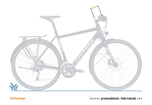 Fahrradgeometrie: Vorbaulänge und Lenkerbreite